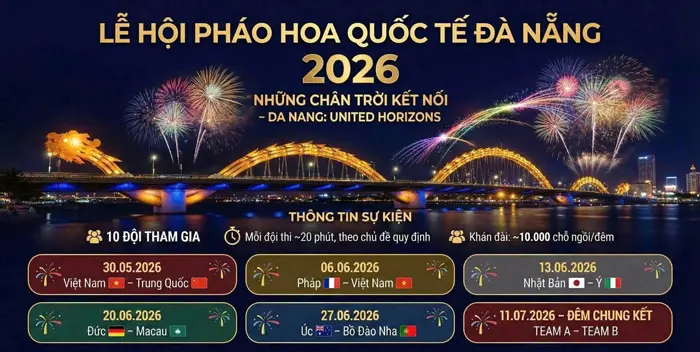 Lễ hội pháo hoa quốc tế Đà Nẵng