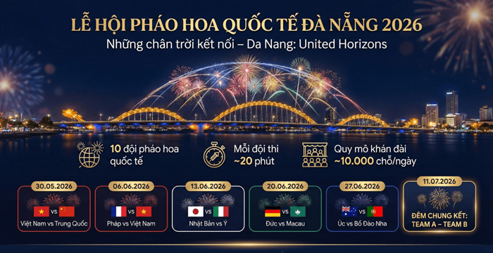 Lịch bắn pháo hoa lễ hội pháo hoa Quốc Tế Đà Nẵng 2026